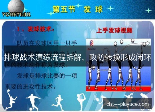 排球战术演练流程拆解,攻防转换形成闭环 排球战术演练流程拆解,攻防转换形成闭环